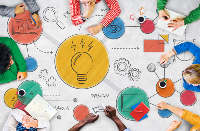 design thinking ux
